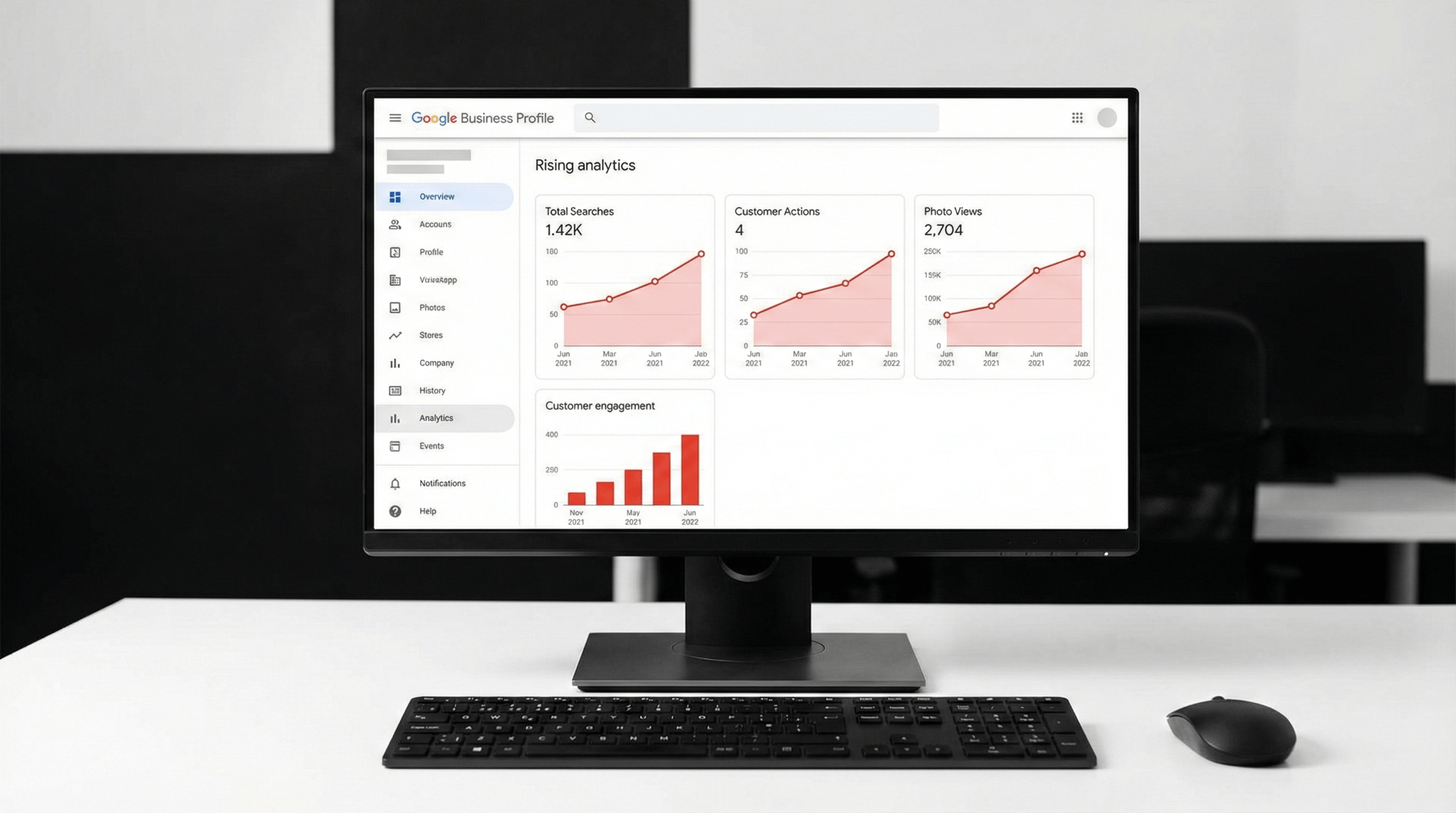 Team optimizing Google Business Profile